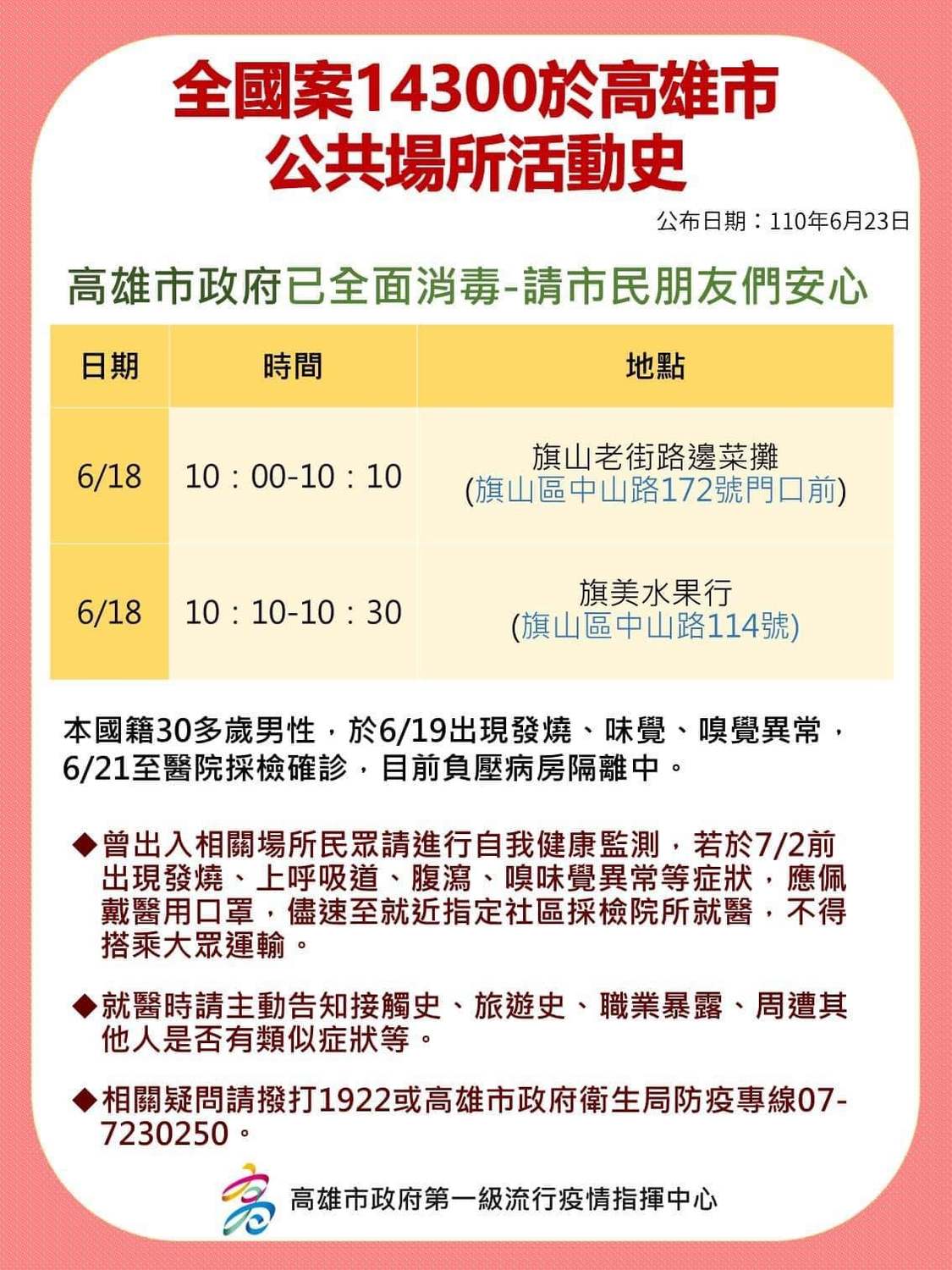 中央疫情指揮中心今（23日）公布，高雄新增9例本土病例，高市衛生局今日公布疫調。 圖：翻攝自「高雄好過日」臉書
