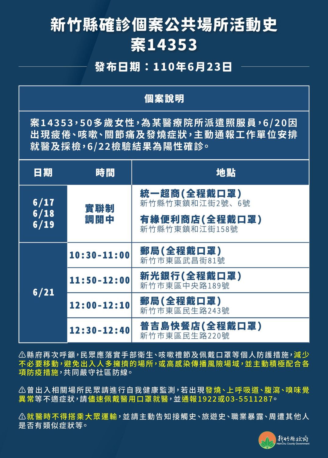 新竹縣公布染疫竹東醫療機構照服員6處公共場所活動史足跡。 圖：新竹縣政府提供