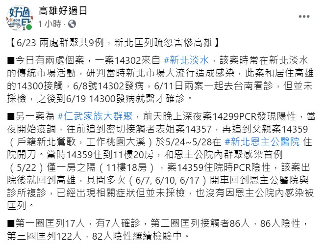 「高雄好過日」臉書全文。 圖：翻攝自「高雄好過日」臉書