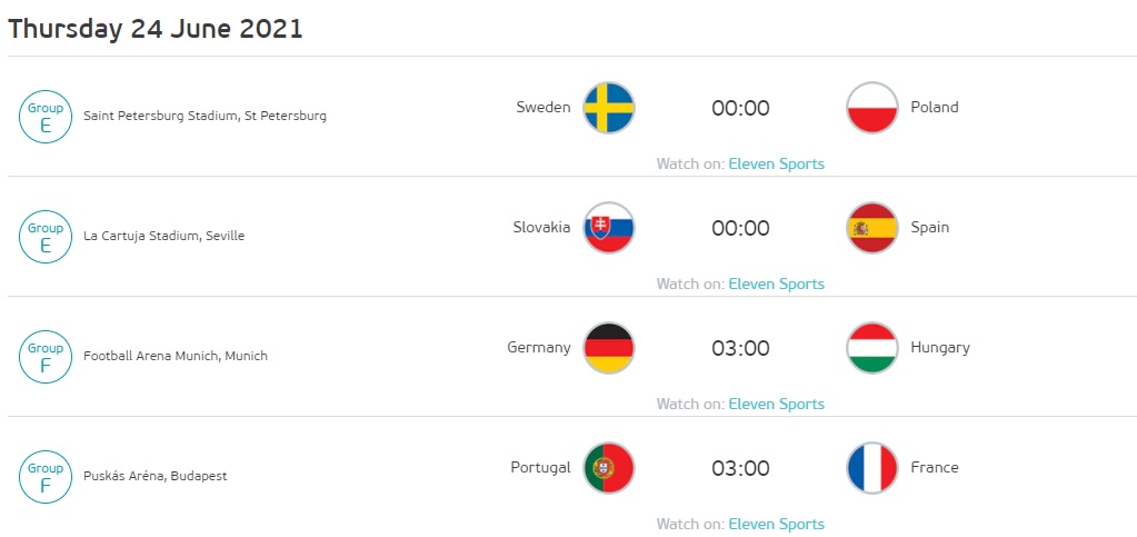 歐國盃小組賽最終日 圖:UEFA
