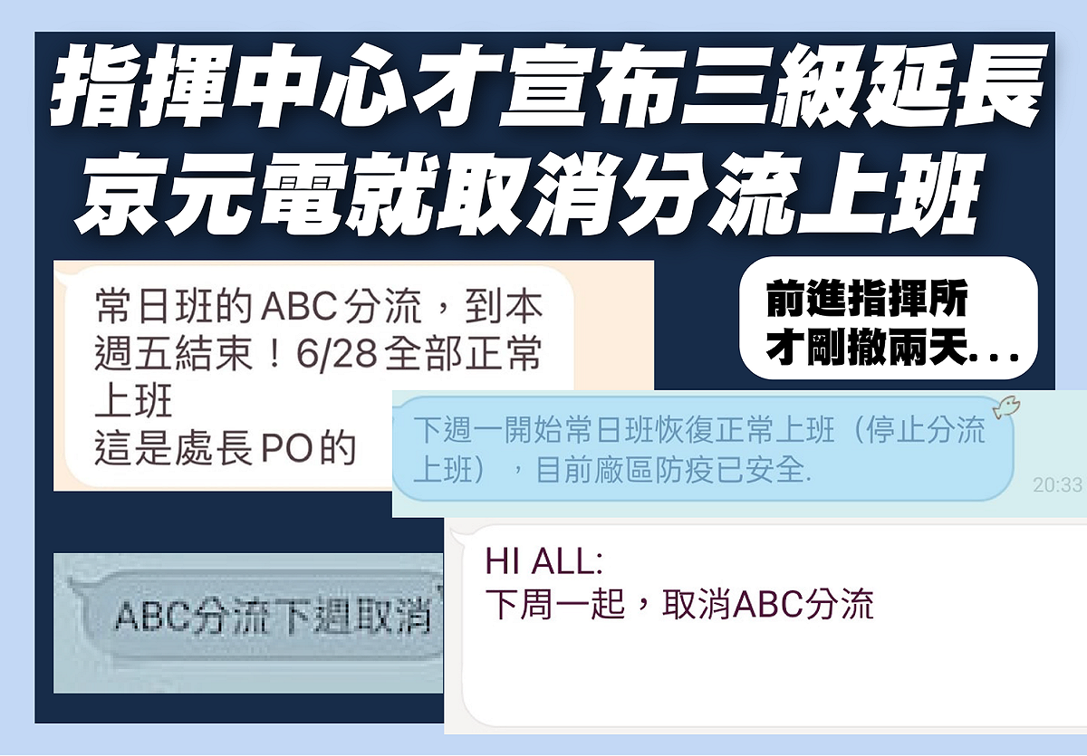 指揮中心才宣布三級警戒延長，京元電就取消分流上班。 圖：翻攝自曾玟學臉書