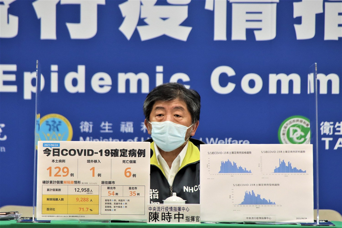 中央流行疫情指揮中心指揮官陳時中 圖：中央流行疫情指揮中心/提供