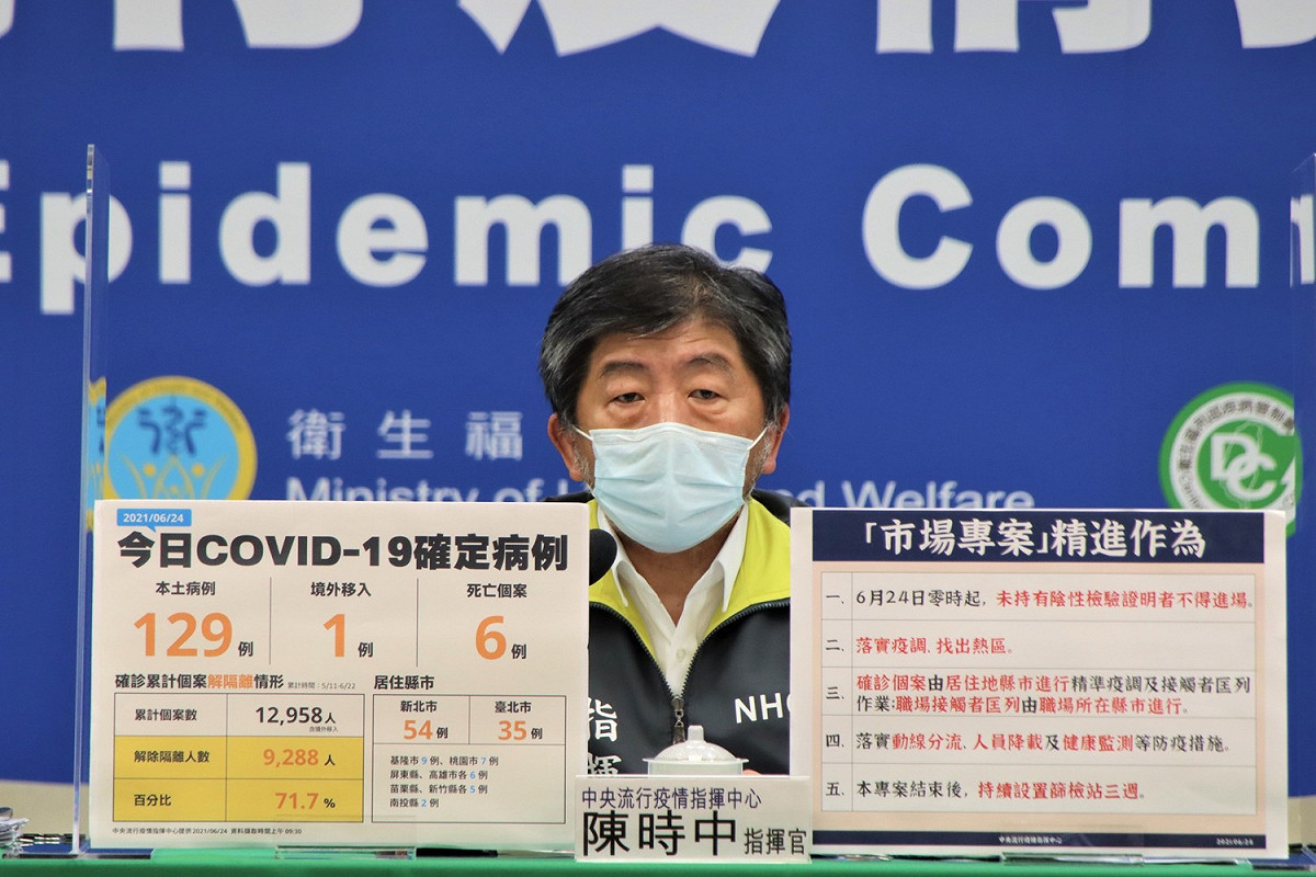 中央流行疫情指揮中心指揮官陳時中 圖：中央流行疫情指揮中心/提供