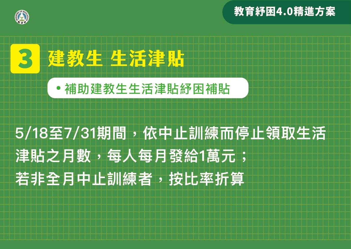 紓困4.0精進加碼措施，給予建教生活津貼。 圖：教育部／提供