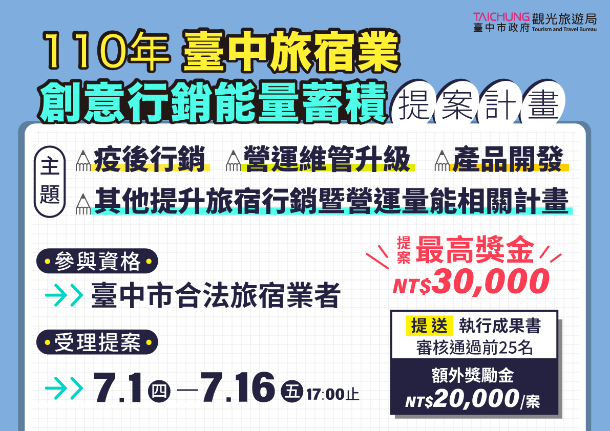 中市府推出旅宿業創意行銷能量蓄積計畫。 台中市政府/提供