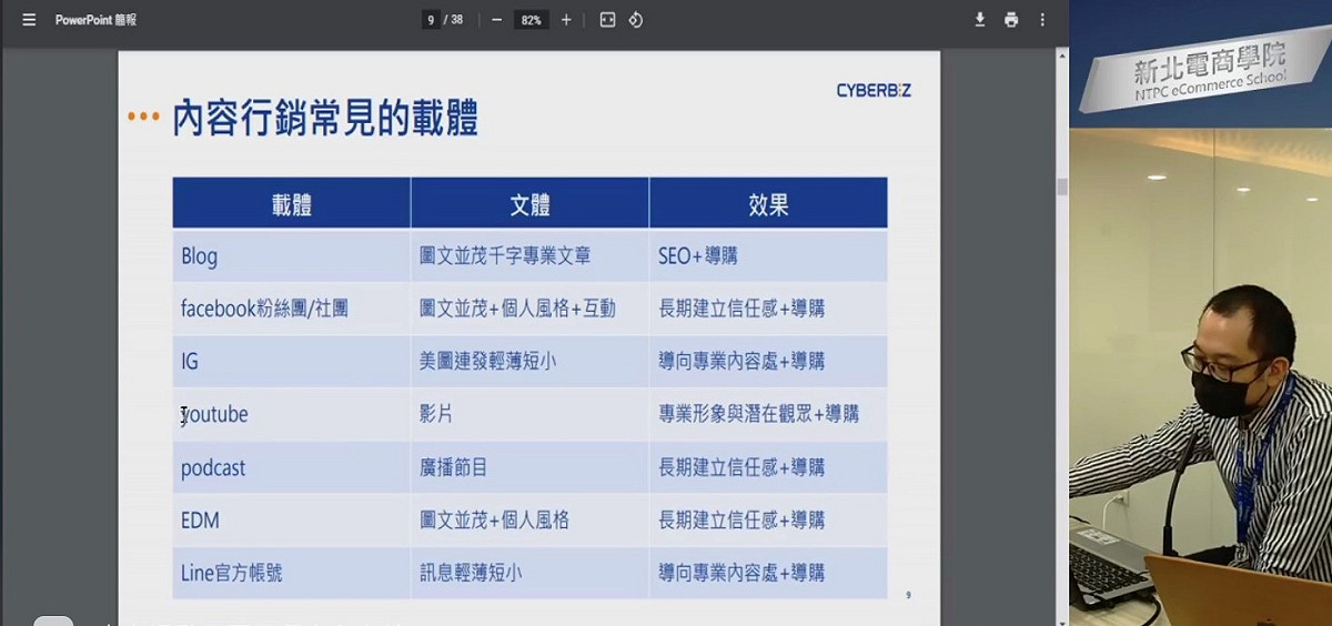 新北電商以「內容行銷流量隨你創造」線上課程拉開序幕，邀電商平台Cyberbiz陳泰元總經理特助開講。 圖：新北市經發局提供