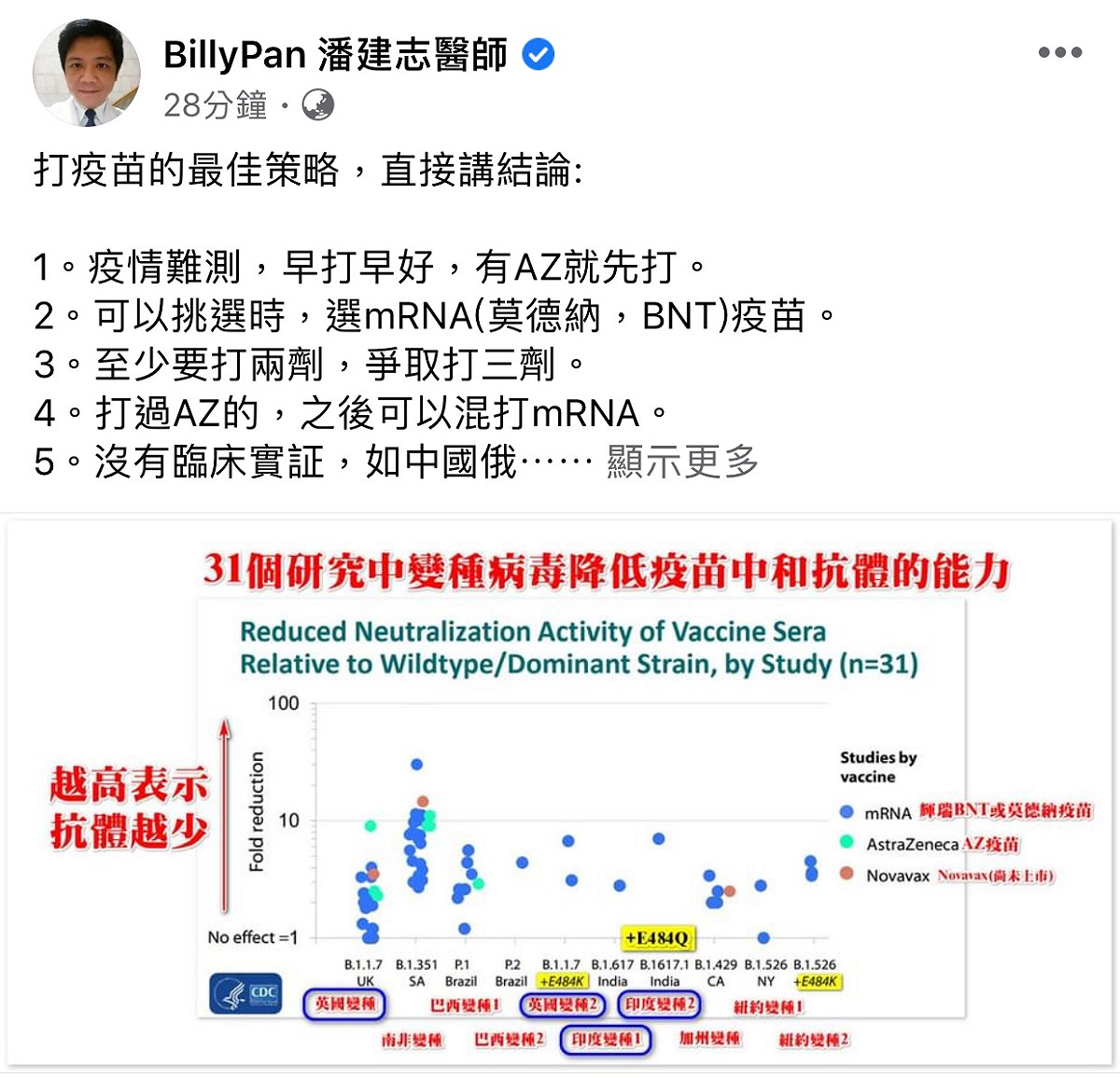 潘建志臉書貼文 圖 : 翻攝自潘建志臉書