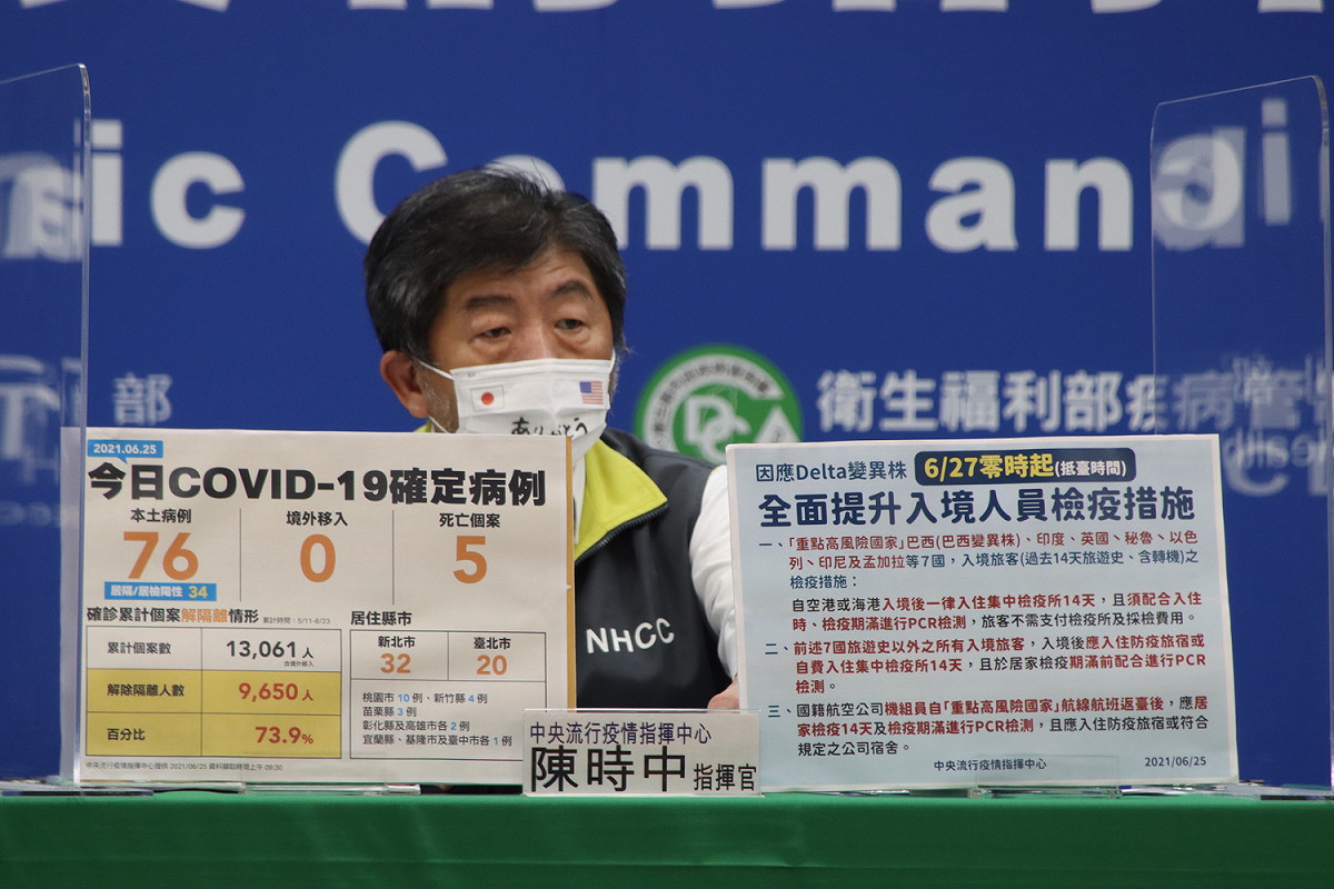 指揮中心指揮官陳時中。 圖：指揮中心/提供