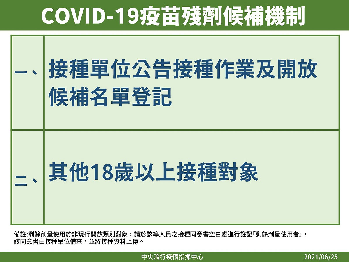 指揮中心説明疫苗殘劑候補方式。 圖：中央流行疫情指揮中心/提供