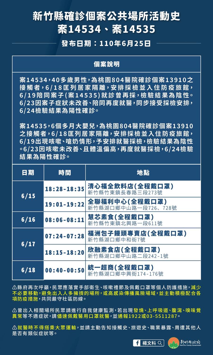 案14534、案14535活動史。 圖：翻攝楊文科臉書