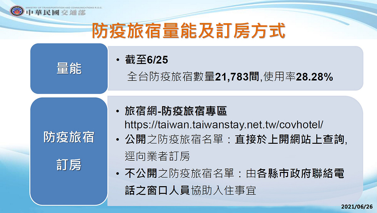 防疫旅宿量能及訂房方式。 圖：中央流行疫情指揮中心／提供