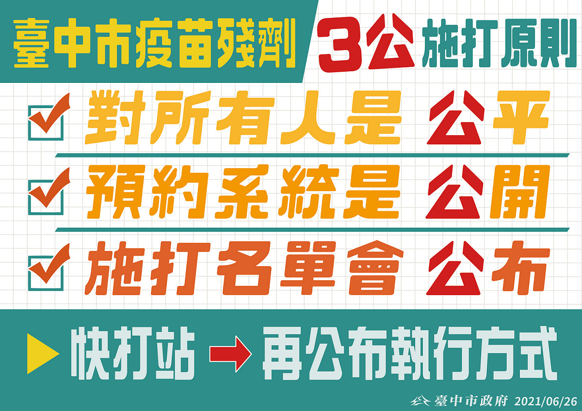 台中市疫苗殘劑3公施打原則。 台中市政府/提供