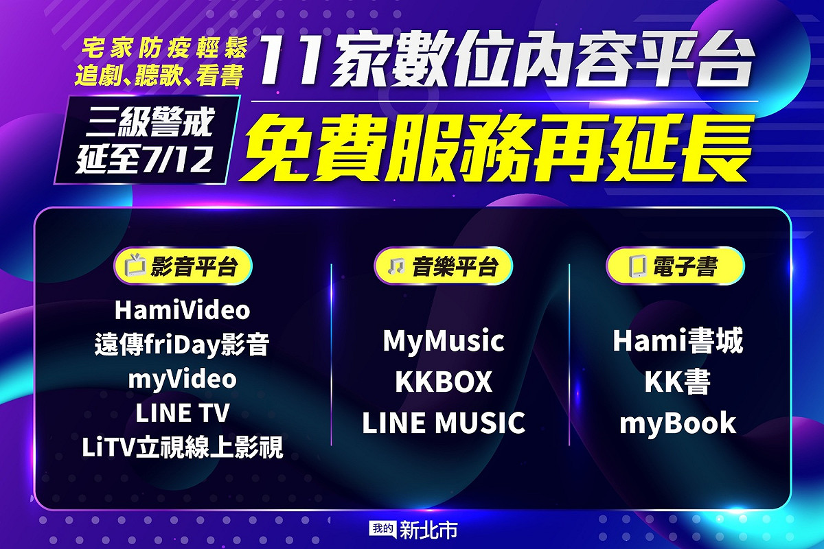 新北市持續與11大數位內容業者合作，即日起再延長免費影音服務。 圖：新北市新聞局／提供