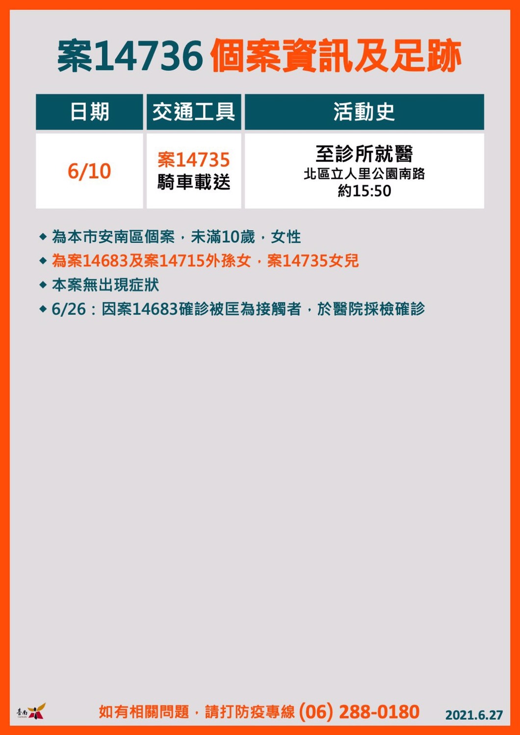 案14736足跡。 圖：台南市政府提供