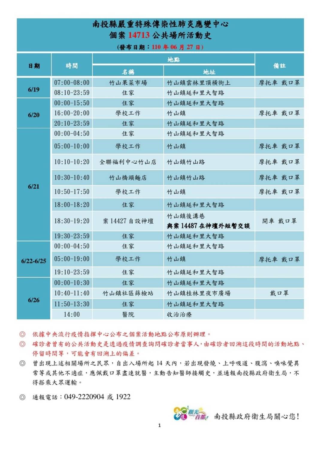 案14713足跡史。 圖：翻攝 南投縣長林明溱臉書