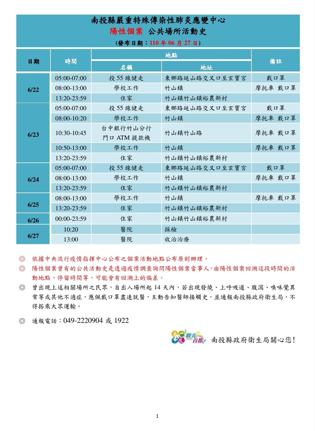 陽性個案足跡史。 圖：翻攝 南投縣長林明溱臉書