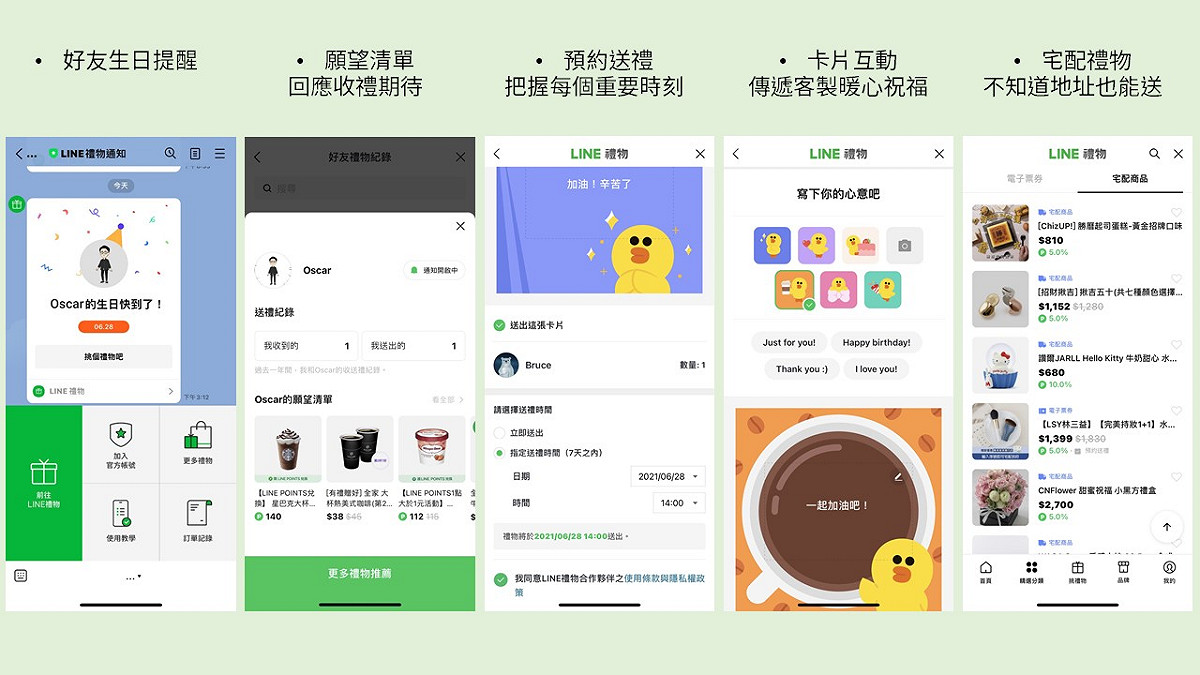 LINE禮物推出五大全新功能，包括好友生日提醒、願望清單、預約送禮、卡片互動與宅配禮物。 圖：LINE／提供