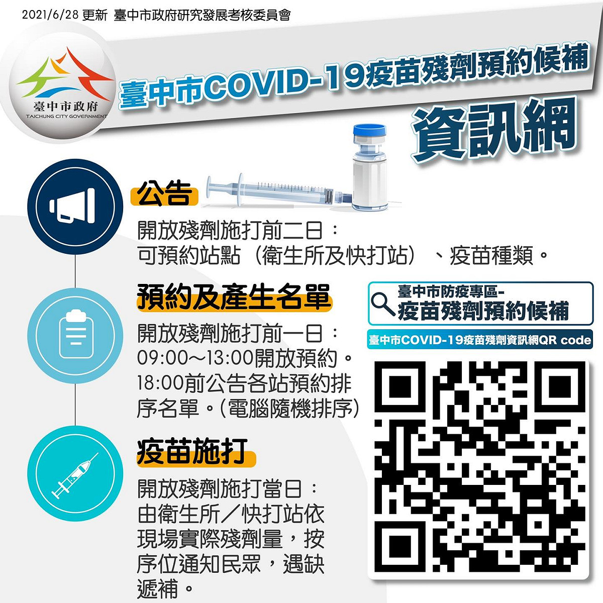 台中市疫苗殘濟預約候補公告。 圖/翻攝自盧秀燕臉書。