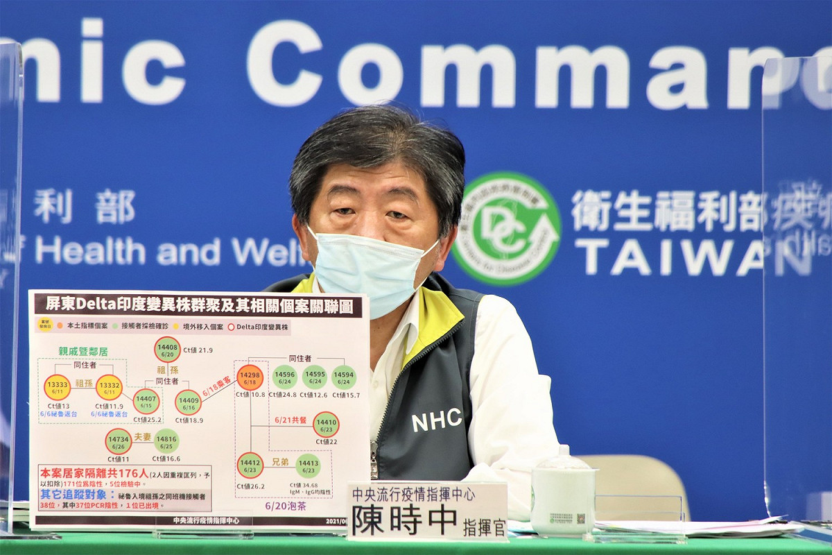 今疫情記者會上指揮官陳時中表示，案14734枋寮果農病毒基因確定為Delta變異株，但尚未找到感染源。 圖：指揮中心/提供