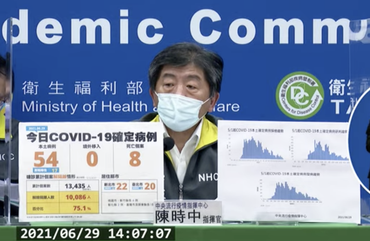 印度變種病毒威脅 屏東案例再加 1