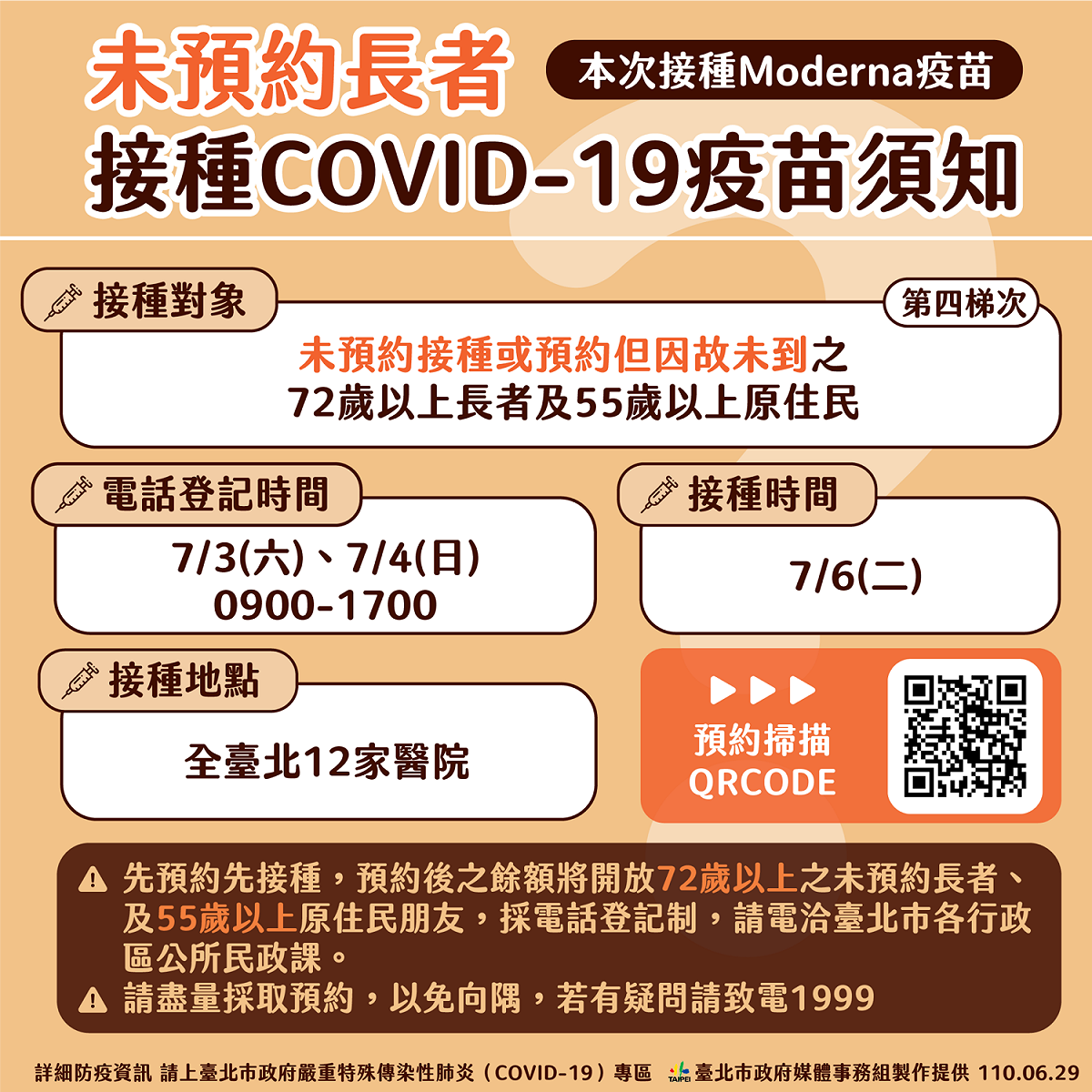 台北市未預約長者，也可7月3、4日進行電話登記。 圖：台北市政府 / 提供