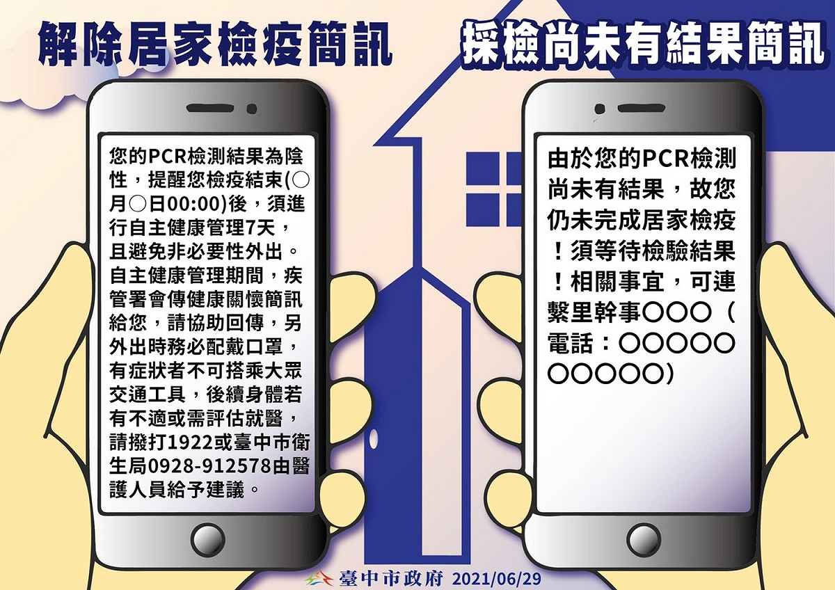 台中市政府會以簡訊通知採檢結果。 台中市政府/提供