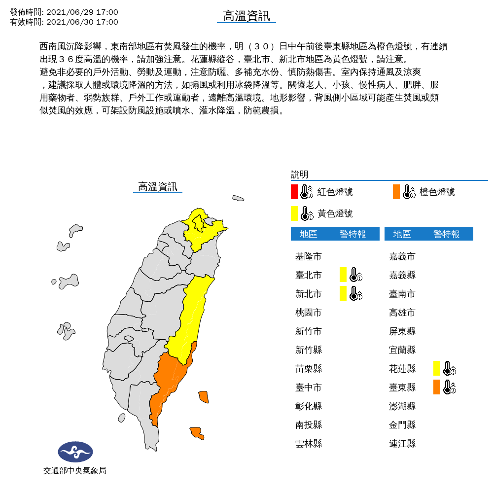 今天4縣市高溫拉警報，台東縣地區亮起高溫橙色燈號，將連續出現36°C高溫的機率，而花蓮縣縱谷、台北市、新北市地區也亮起黃色燈號。 圖：中央氣象局/提供