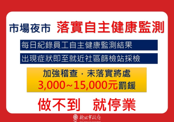 防疫措施再升級，新北規範百貨、賣場、超市及超商落實自主健康檢測 圖：新北市經發局提供