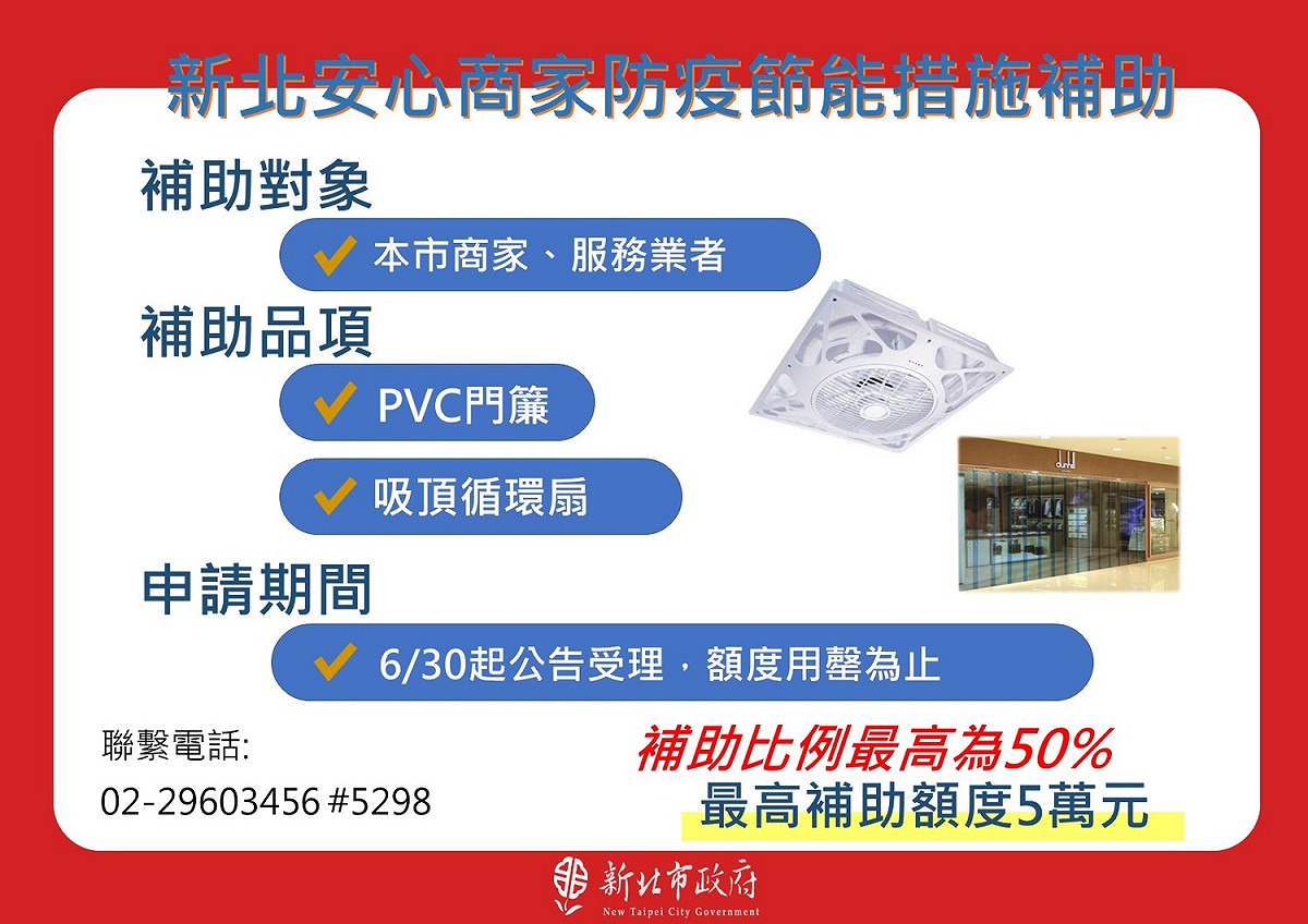 新北市為協助商家於防疫及節能環境中安心營運，特別推出「安心商家防疫節能措施」 圖：新北市經發局提供