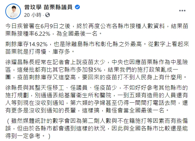 苗栗縣議員曾玟學批評，縣長徐耀昌「苗栗縣接種率6.22%，為全國最後一名。」 圖：翻攝自曾玟學 苗栗縣議員 臉書