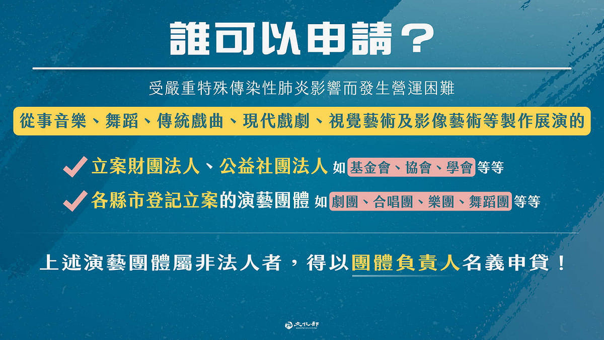 演藝團體紓困貸款申請對象。 圖：文化部／提供