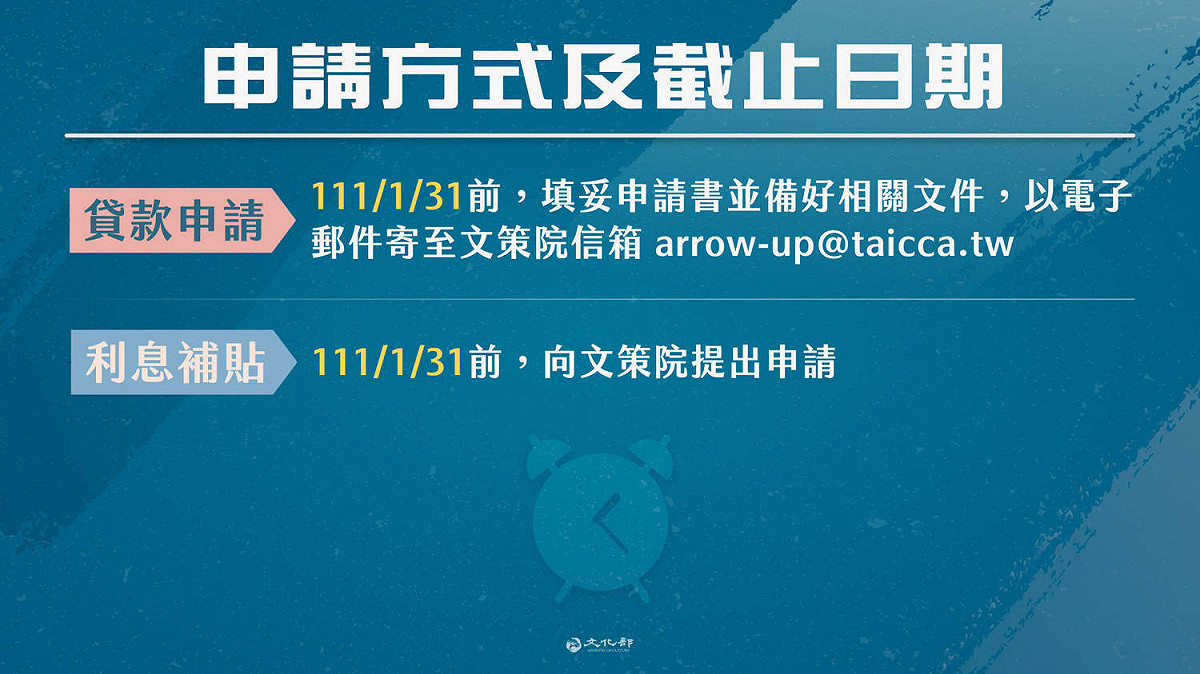 演藝團體紓困貸款申請日期自明日7/1開始至111/1/31。 圖：文化部／提供