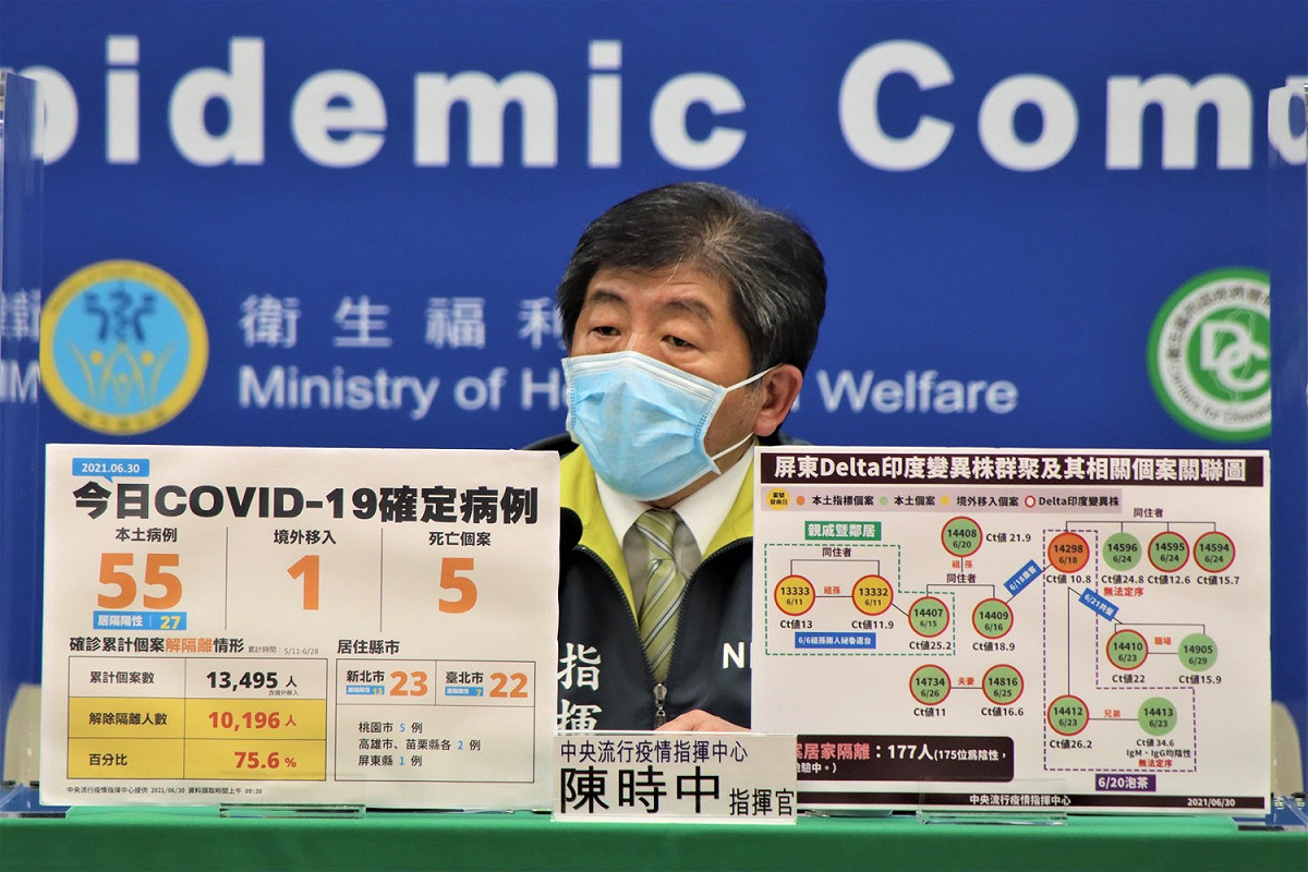 中央流行疫情指揮中心指揮官陳時中 圖：中央流行疫情指揮中心/提供