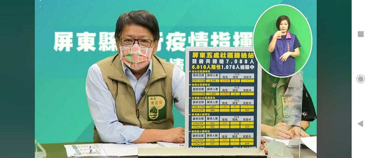 屏東最新篩檢結果出爐 圖: 翻攝自潘孟安臉書直播影片