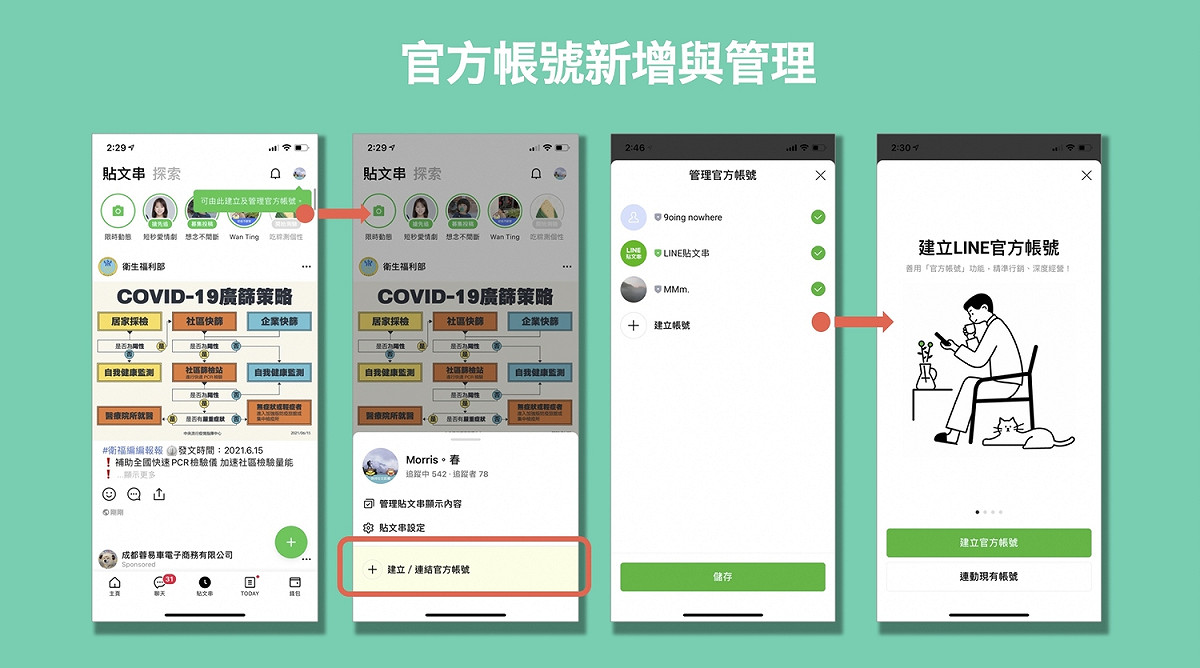 LINE官方帳號新增與管理方式。 圖：翻攝自LINE