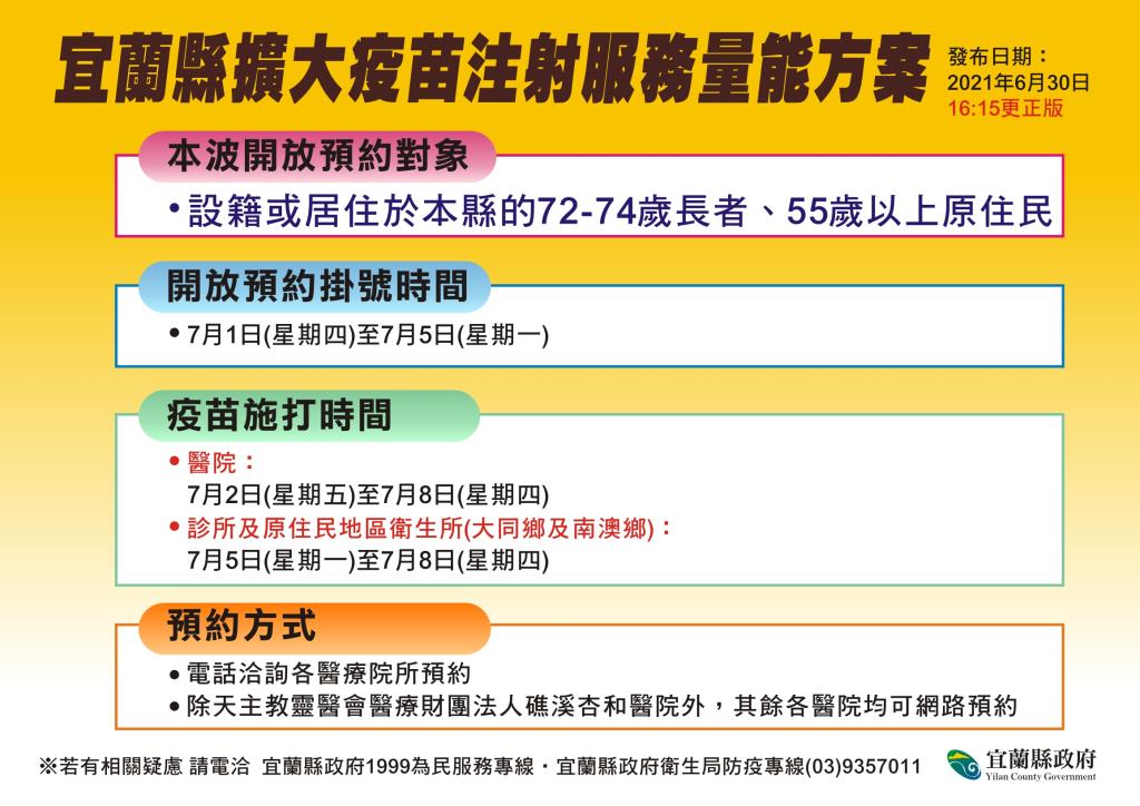 宜蘭縣擴大疫苗注射服務量能方案。 圖：宜蘭縣政府