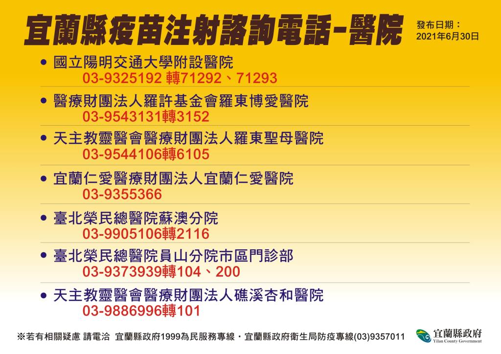 宜蘭縣疫苗注射諮詢電話-醫院。 圖：宜蘭縣政府