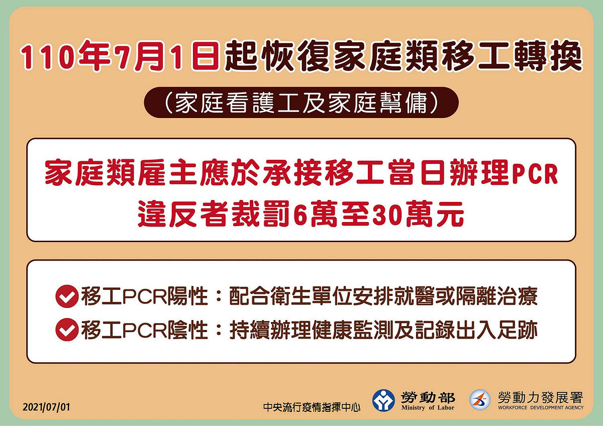 即日（1）起恢復家庭移工轉換雇主。 圖：中央流行疫情指揮中心/提供