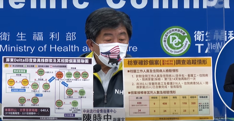 指揮官陳時中說明屏東群聚案最新篩檢結果。 圖：擷取自疫情直播
