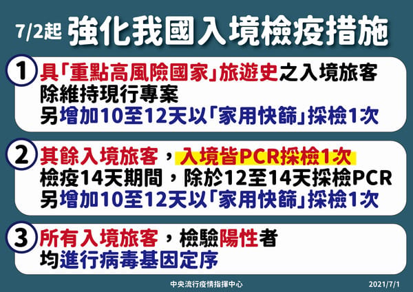 新入境檢疫措施。 圖：疫情指揮中心／提供