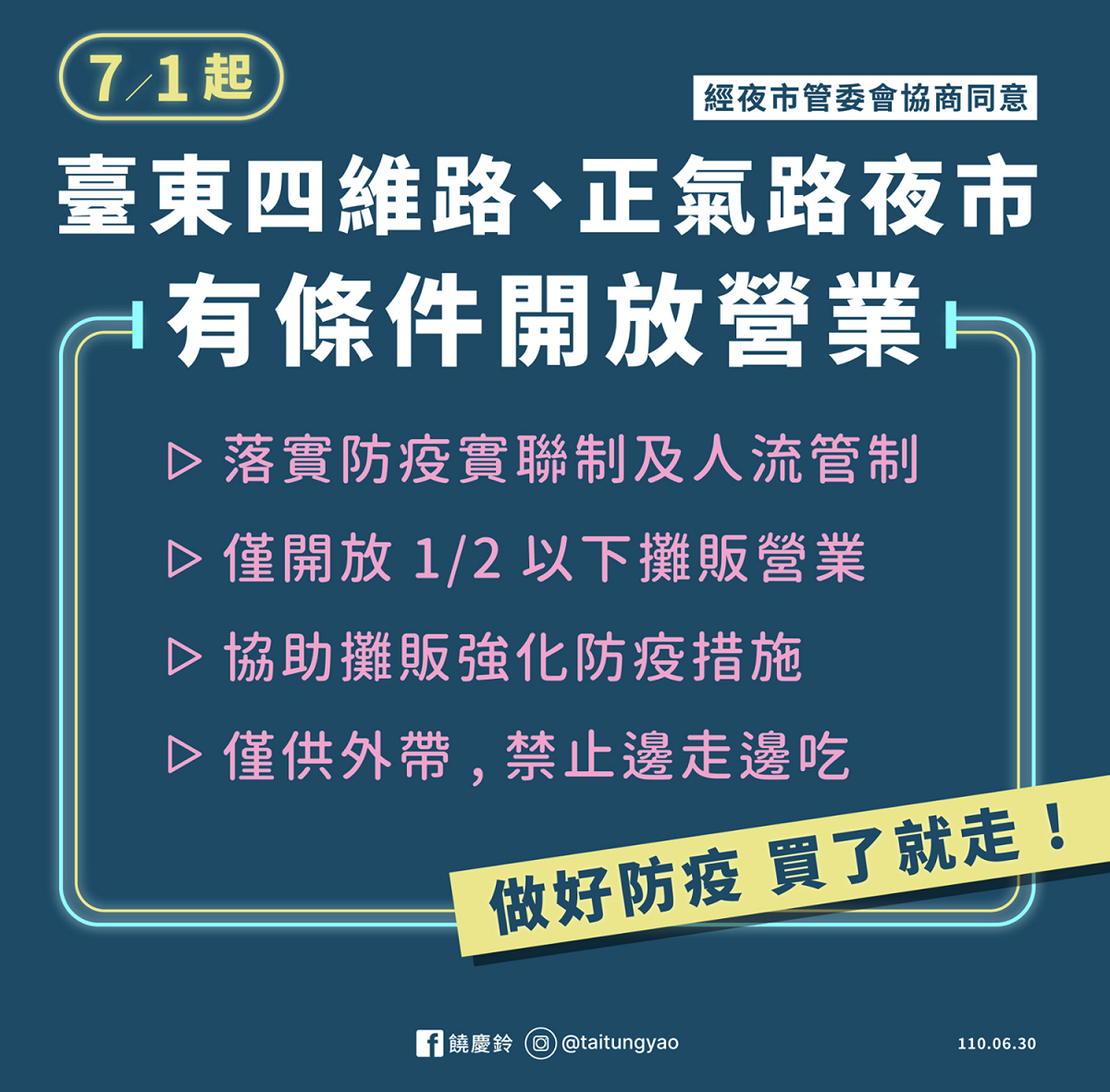 台東連續20天零確診，縣長饒慶鈴昨（30）天宣布，正氣路觀光夜市及四維夜市自今（1）天起恢復營業。 圖：擷取自台東縣衛生局臉書