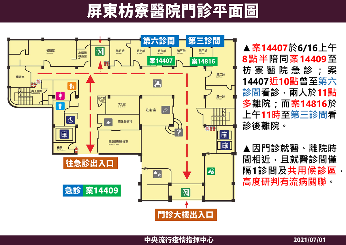 案14816與案14407曾於枋寮醫院看診。 圖：中央流行疫情指揮中心／提供