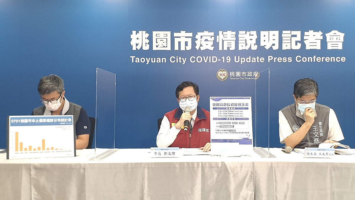 鄭文燦表示，目前不管是接種疫苗或者是PCR篩檢或快篩，按照中央的規範還是要由合格的醫護人員來執行。 圖：桃園市政府／提供