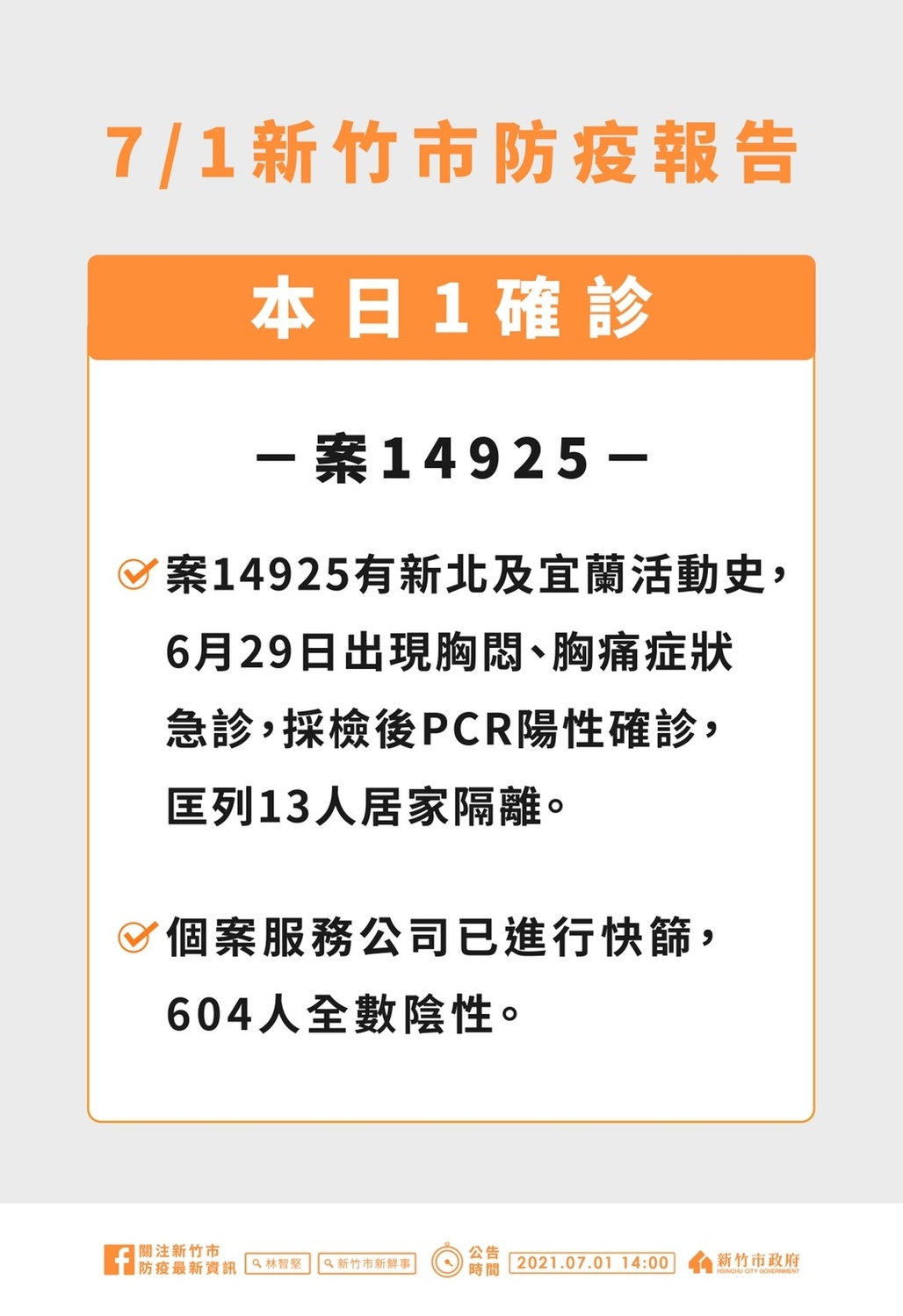 新竹市防疫報告。 圖：新竹市政府