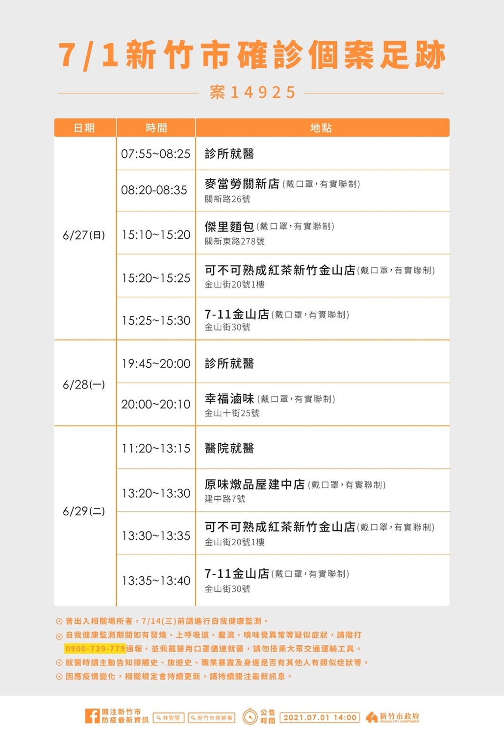 案14925足跡。 圖：新竹市政府