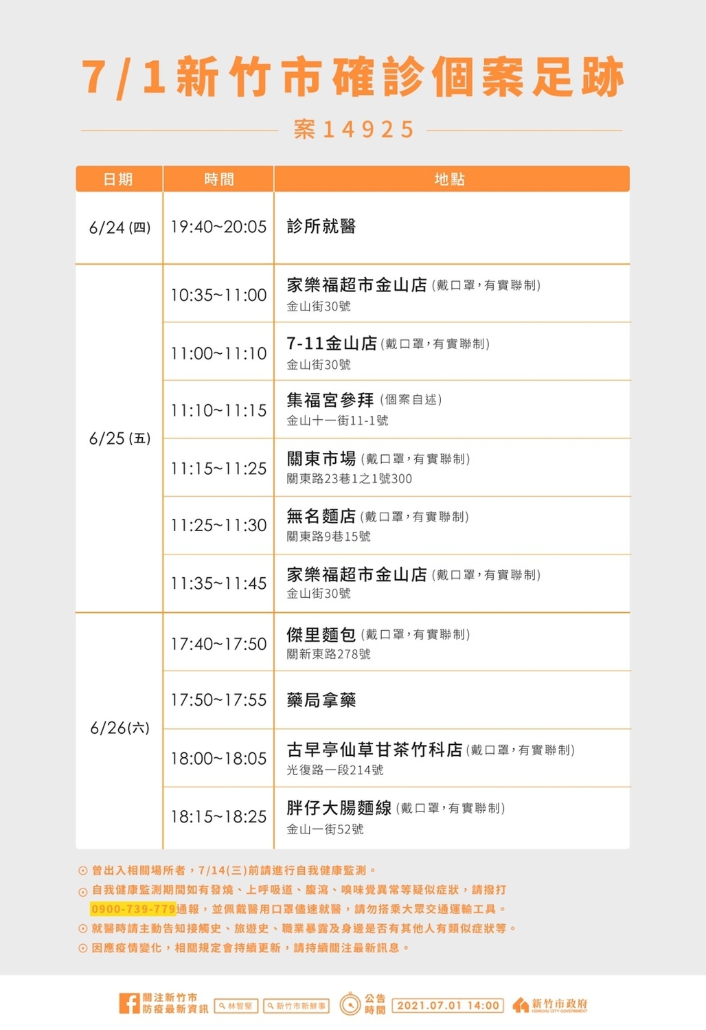 案14925足跡。 圖：新竹市政府