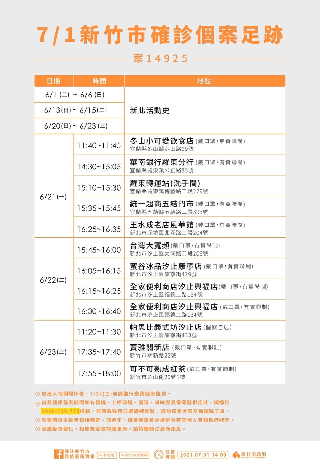 案14925足跡。 圖：新竹市政府