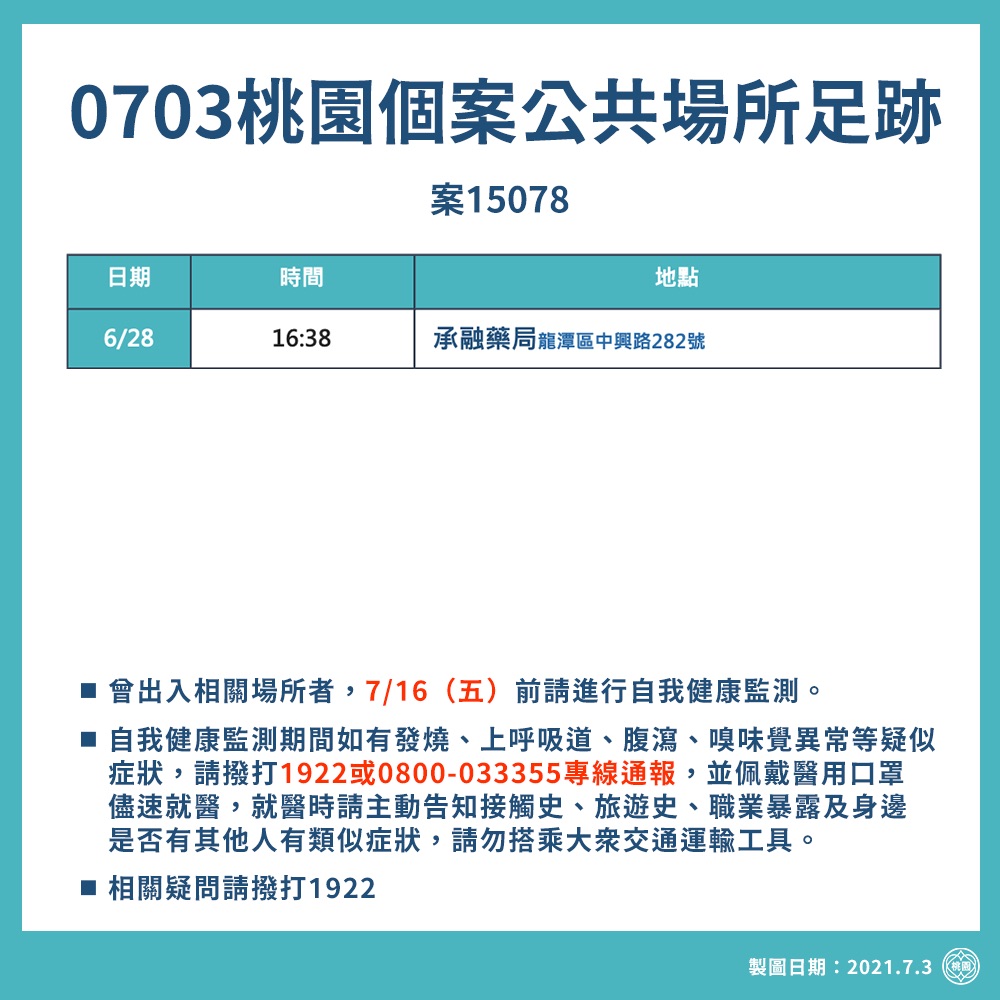 市府公布相關足跡。 圖:桃園市府提供