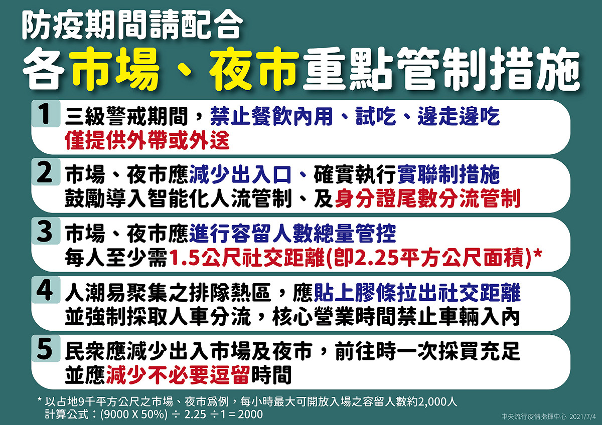 市場、夜市人流管制。 圖：指揮中心／提供