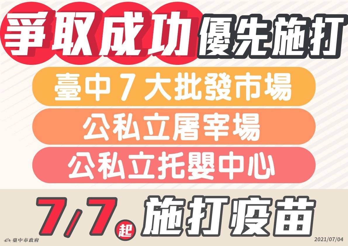 七月七日起開打對象包括批發市場、屠宰場及公私立托嬰中心、幼兒園等。 台中市政府/提供